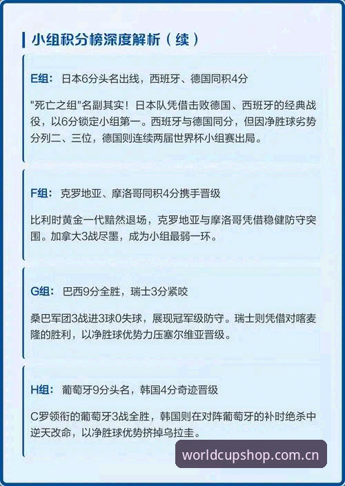 iOS收藏积分榜买世界杯竞猜评测：从误操作到稳定出票的完整使用指南